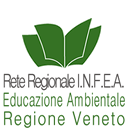 Rete Regionale IN.F.E.A.