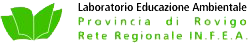 RO